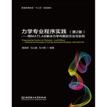 W(xu)I(y)?q)`2棩MATLABQW(xu)(wn)}ķc(sh)
