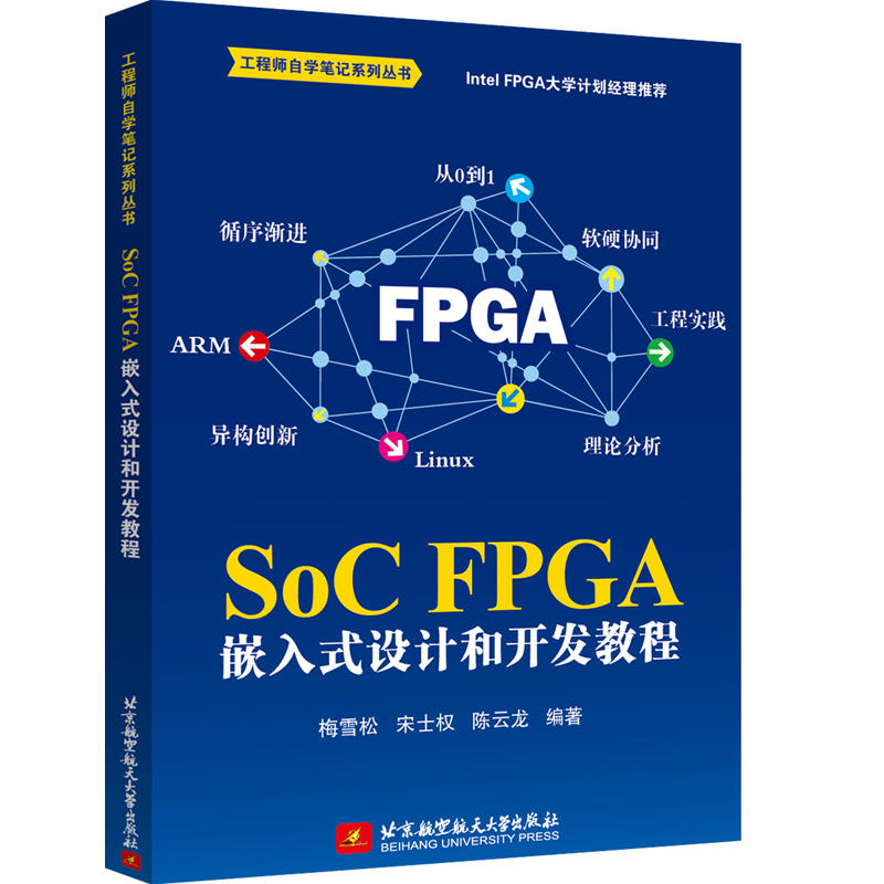SoC FPGA ǶʽOӋ_l(f)̳̣Intel FPGA WӋ]һ̎`Y(ji)