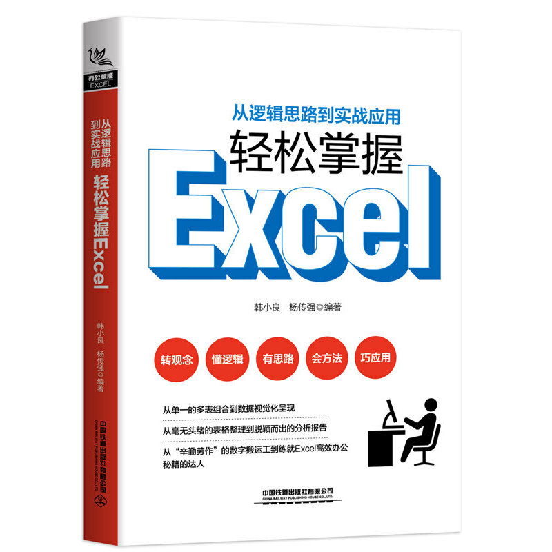 ߉݋˼·(zhn)(yng)pExcel