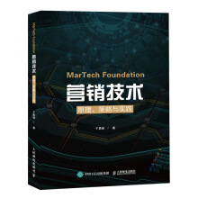 MarTech INg(sh)ԭc`
