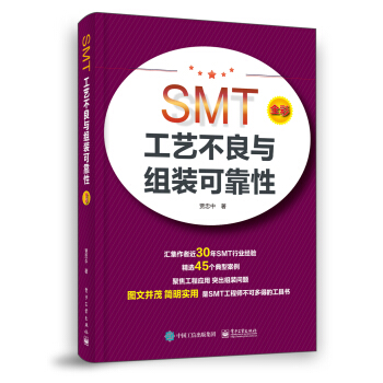 SMTˇcMbɿ