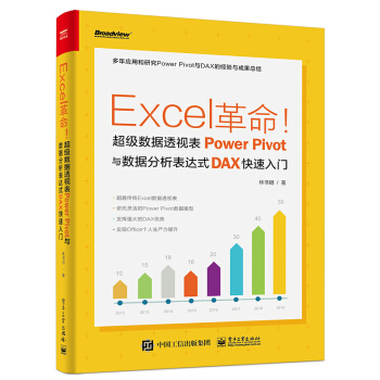 Excel(j)(sh)(j)͸ҕPower Pivotc(sh)(j)_(d)ʽDAXT