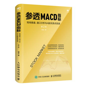 ͸MACDָˣ̾ٱPPڷcAIuc(zhn) 2