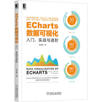 ECharts(sh)(j)ҕT(mn)(sh)(zhn)cM(jn)A
