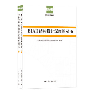 BIADY(ji)(gu)O(sh)Ӌ(j)ȈDʾ(£