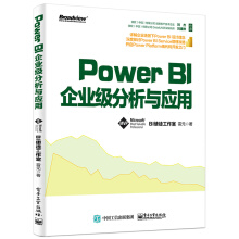 Power BII(y)c(yng)