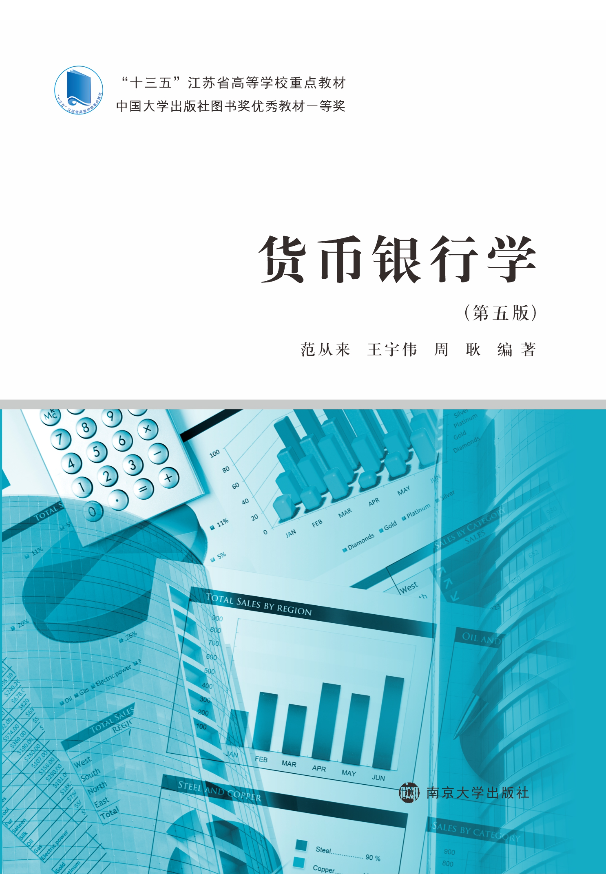 貨幣銀行學(xué)