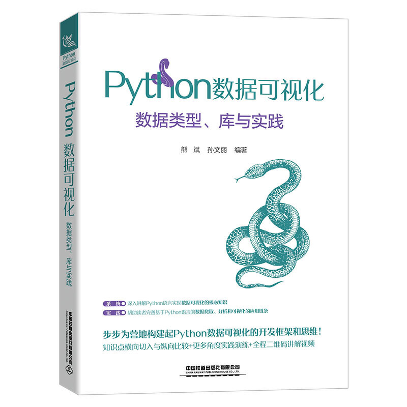 Python(sh)(j)ҕ(sh)(j)(k)c(sh)`