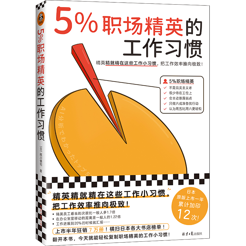 5%(chng)ӢĹ(x)TӢ;@ЩС(x)TѹЧO£AIձ(chng)ӢѭĸЧ