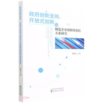 (chung)֧_ʽ(chung)cI(y)(chung)¿ЧPϵо