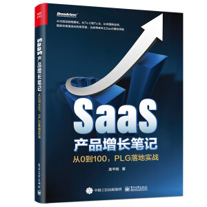 SaaSa(chn)ƷL(zhng)Pӛ0100PLG،(sh)(zhn)