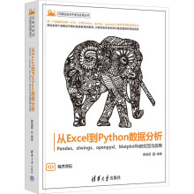 ExcelPython(sh)(j)PandasxlwingsopenpyxlMatplotlibĽc