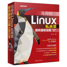 B(nio)Linux˽ˣ(w)O(sh)ƪӆ