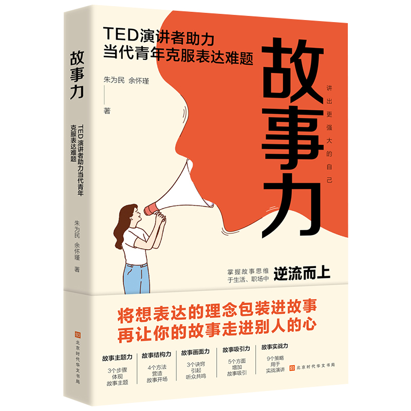 TEDv˷_y}λTEDI(y)v߽չ