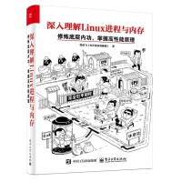 LinuxMc(ni)棺ޟ׌Ӄ(ni)ոԭ