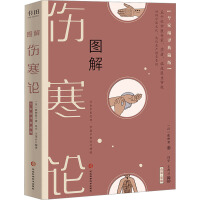  DՓҾgذ50λt(y)W(xu)Rt(y)Уٛ(zng)͵ġqC÷փ(c)
