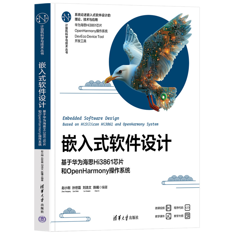 ǶʽܛO(sh)Ӌ(j)A麣˼Hi3861оƬOpenHarmonyϵy(tng)