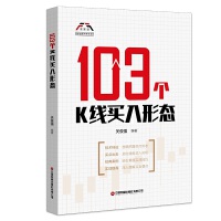 103(g)KI(mi)ΑB(ti)