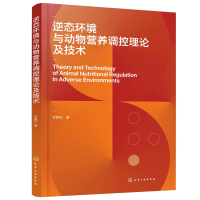 B(ti)h(hun)c(dng)I(yng)B(yng){(dio)Փg(sh)