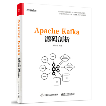 Apache KafkaԴa