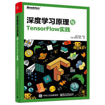 ȌW(xu)(x)ԭcTensorFlow(sh)`