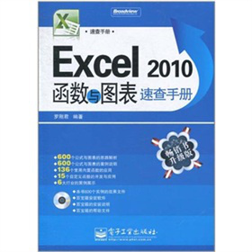 Excel 2010(sh)cDٲփԣpɫCDP1