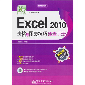 Excel 2010cDٲփԣP1pɫ