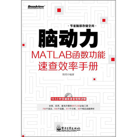 X(dng)MATLAB(sh)ٲЧփ(c)DVDP1