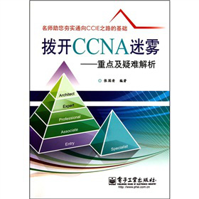 _CCNAFc(din)y