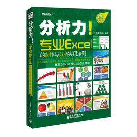 I(y)Excelc÷t