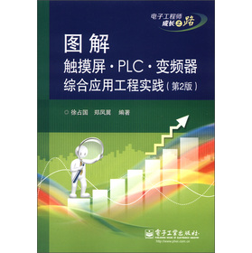 ӹ̎L֮·D|PLC׃lCϑù̌`2棩