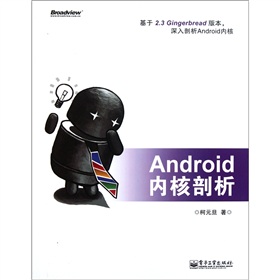 Android(ni)