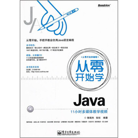 _(ki)ʼW(xu)Java