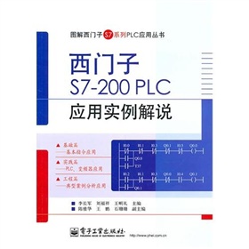 TS7-200 PLC(yng)Ìf