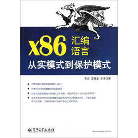 x86RZ(y)