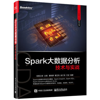  Spark(sh)(j)g(sh)c(sh)(zhn)