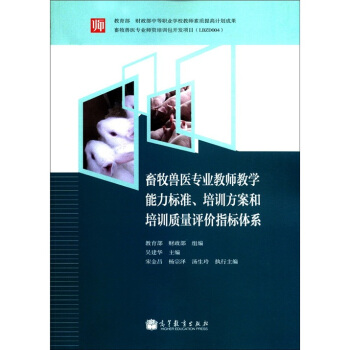 Ft(y)I(y)̎̌W(xu)(bio)(zhn)Ӗ(xn)|(zh)u(png)r(ji)ָ(bio)wϵ