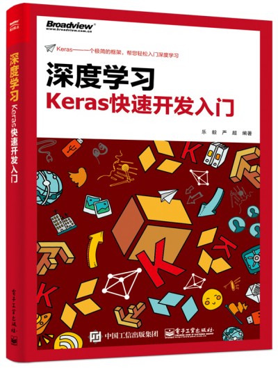 ȌW(xu)(x)Keras_l(f)T