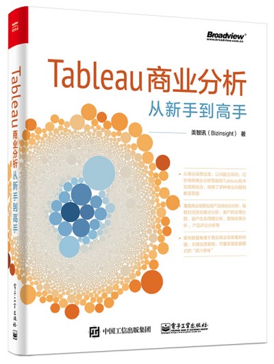 Tableau̘I(y)ֵ