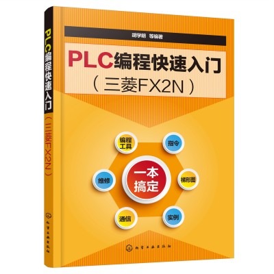 PLC̿T(mn)FX2N