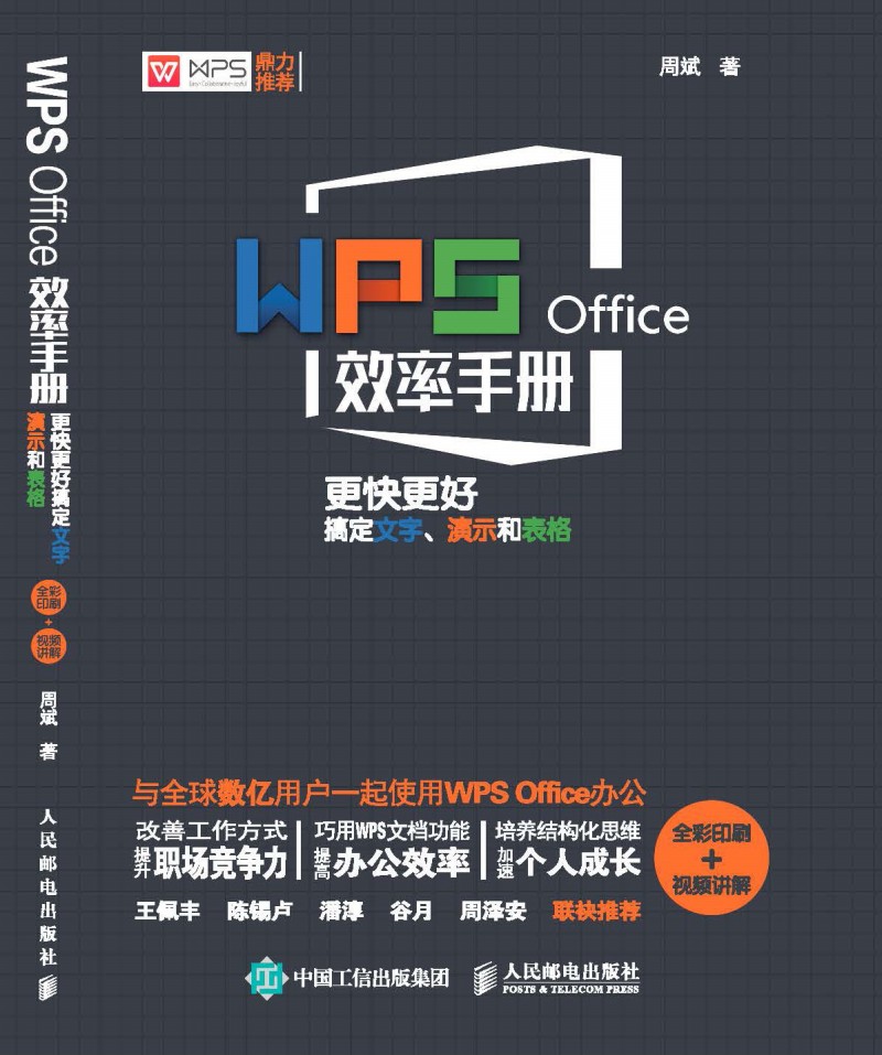 WPS OfficeЧփ  ø㶨ʾͱȫӡˢ+ҕlv⣩