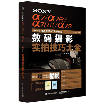 SONY 7/7R/7RII/7S(sh)azӰļɴȫ ȫʣ
