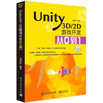 Unity3D/2DΑ_l(f)01