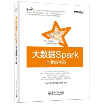 (sh)(j)SparkI(y)(j)(sh)(zhn)